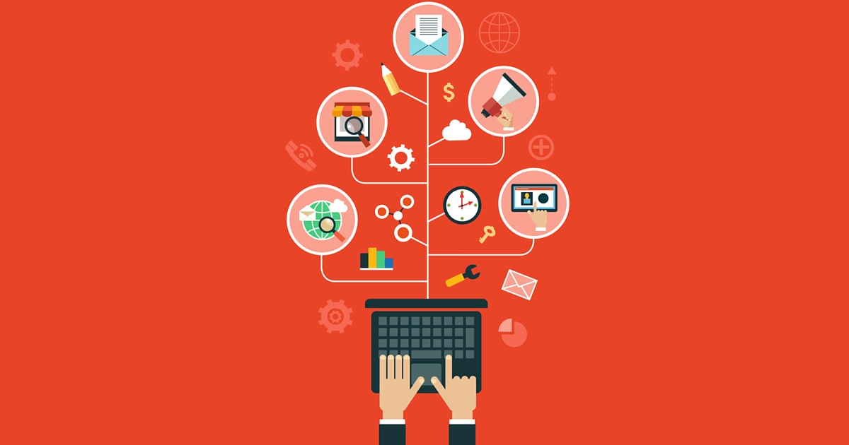 b2bmarketing