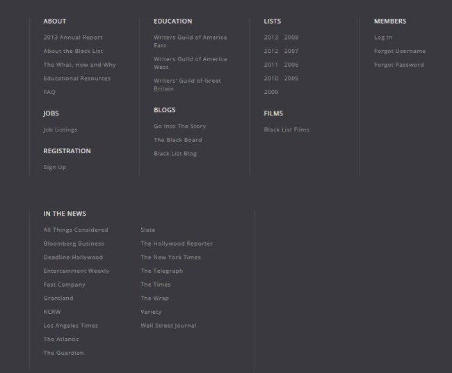 Tökéletes Webdesign - The Black List