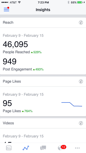 ms-facebook-pages-manager-insights