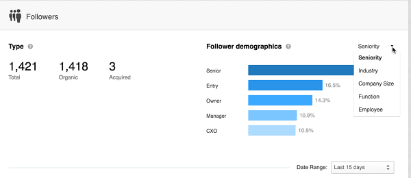 linkedin engagement