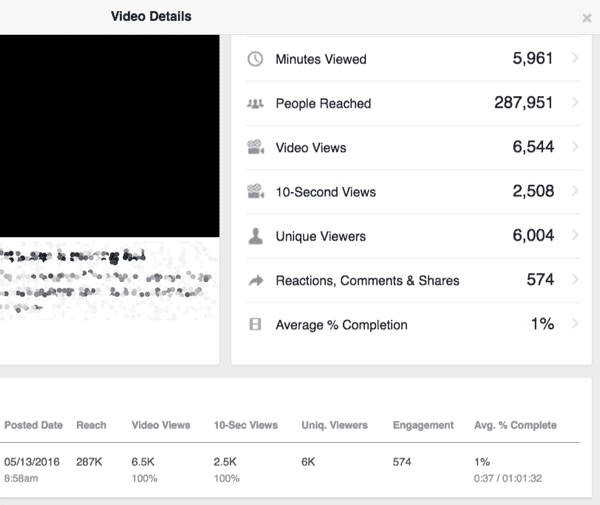 közvetíts a Facebook Live segítségével